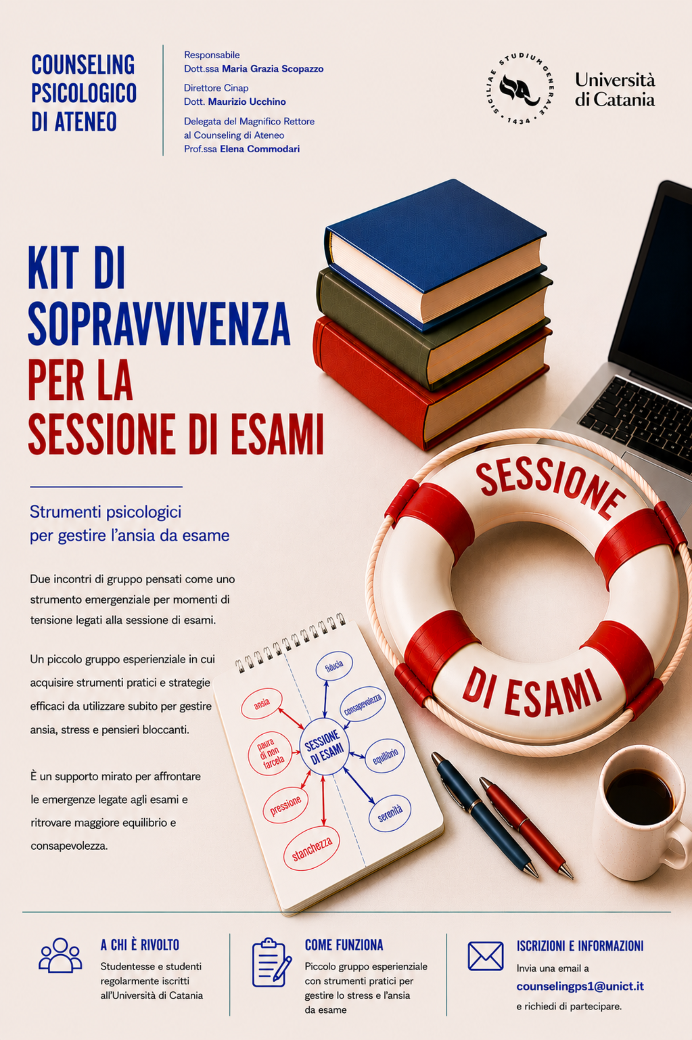 Kit di sopravvivenza per la sessione